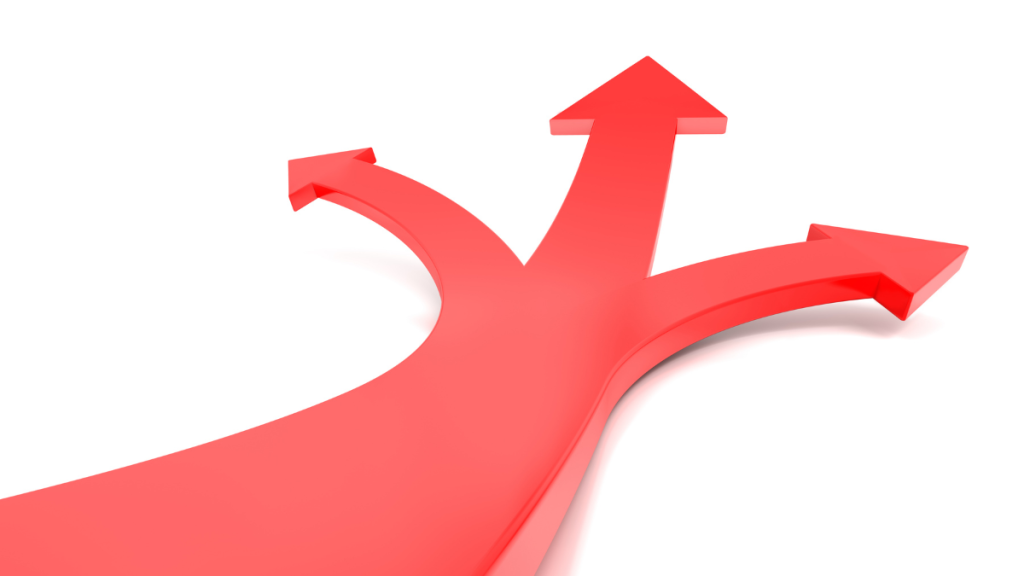 product configurator branching logic